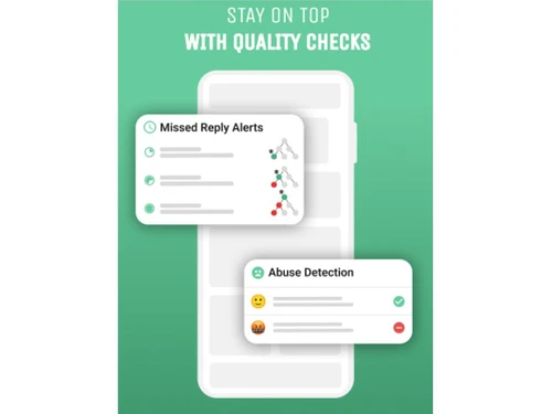 URVA Connect Quality checks