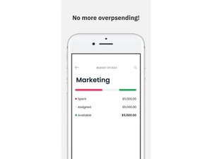 Volopay No overspending