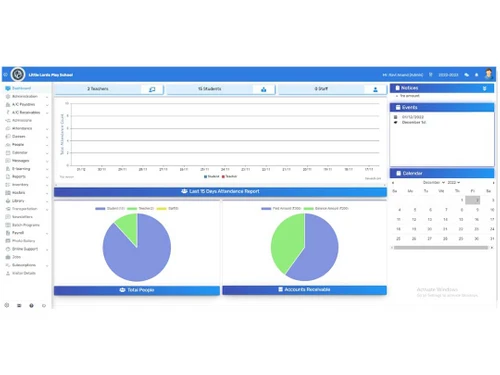 paatham dashboard