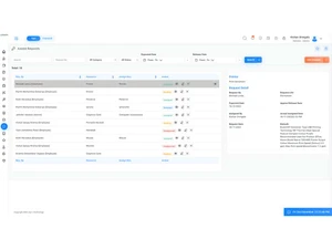 semsto assest management