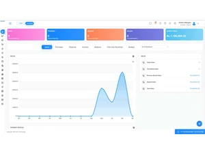 semsto finance management