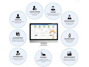 camwel hospital software-admin