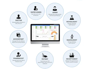 camwel hospital software-admin