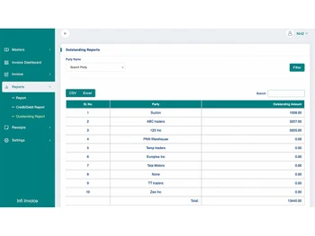infigrowlabs invoices