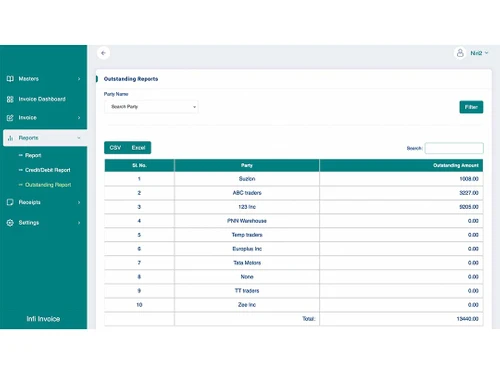 infigrowlabs invoices