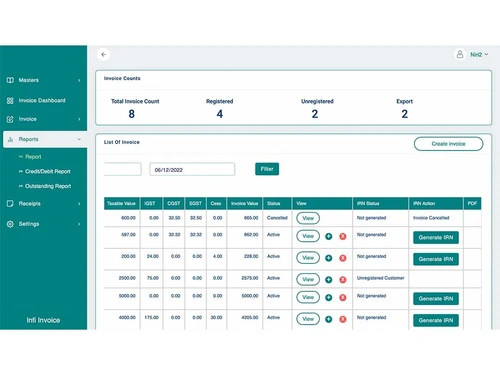 infigrowlabs receipts