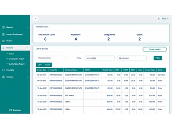infigrowlabs reports