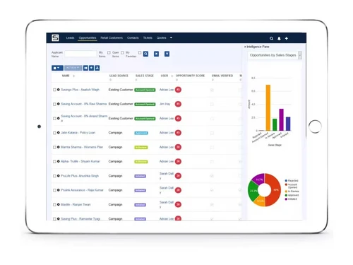simplecrm opportunity management