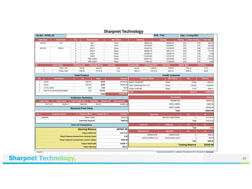 am2pm balance sheet