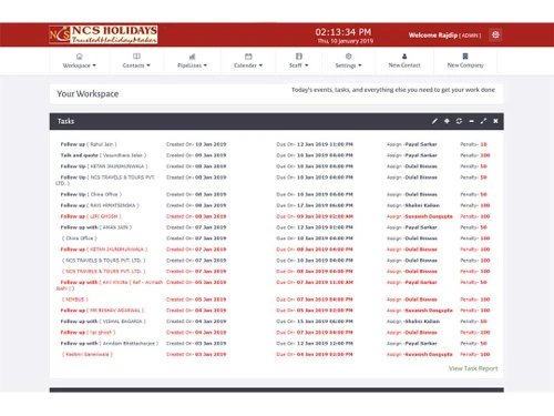 sbcreationcrm follow up