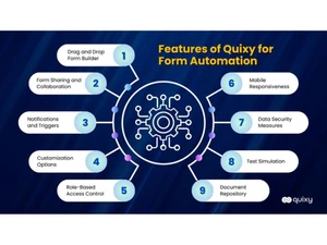quixy features