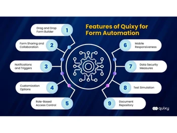 quixy features