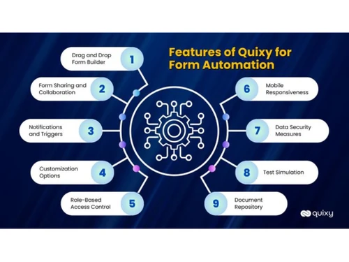 quixy features