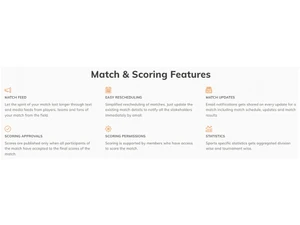 playinga software features