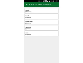 What's Score-details