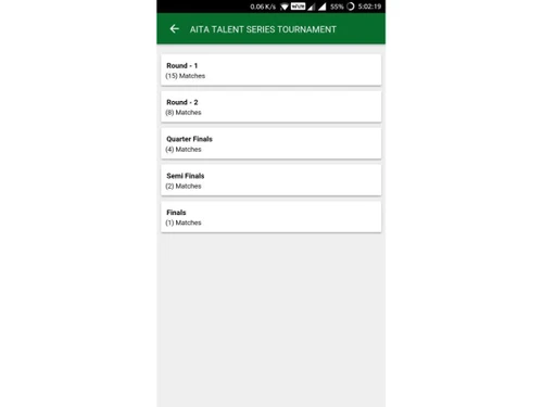 What's Score-details