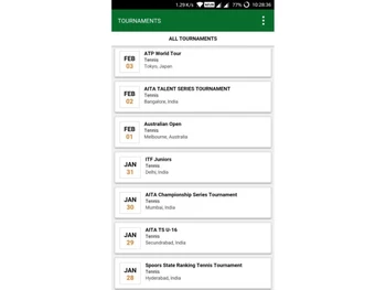 What's Score-tournaments