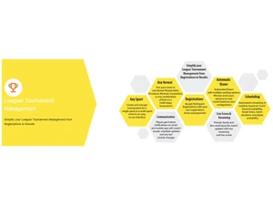 whats score league tournament software