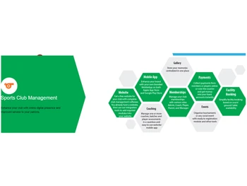 whats score sports club management