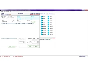 yew restro sales statement