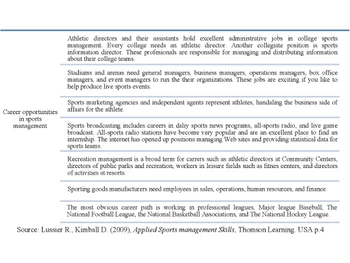 Sports Management-career