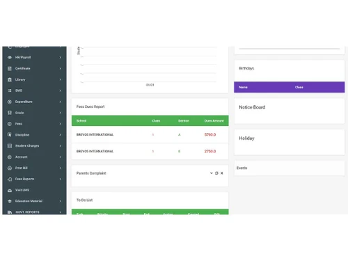 Xedok fees management