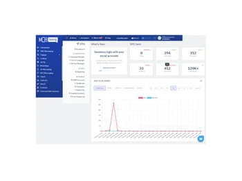 mob texting live reporting