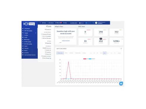 mob texting live reporting