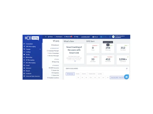 mob texting smart tracking