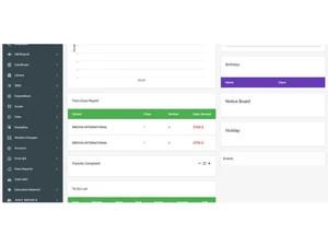 Xedok fees management