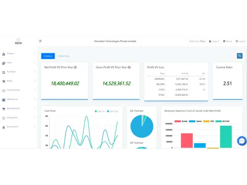 enon erp sales