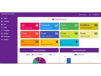 growmoretech dashboard