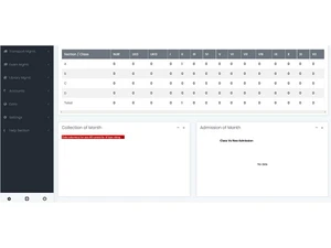 bine exam management