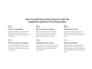 zappyhire features