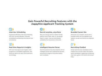 zappyhire features