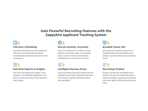 zappyhire features
