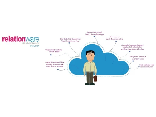 razorse software pharma