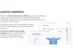 AcademyOcean LMS-Learner statistics