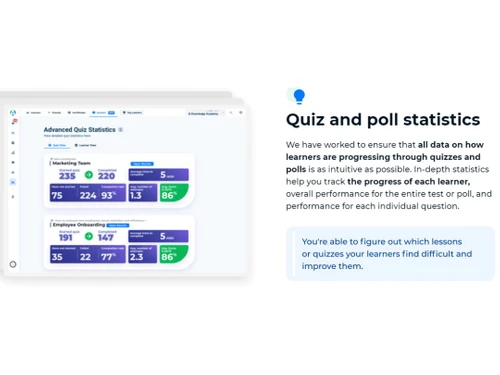 AcademyOcean LMS-Quiz & poll statistics