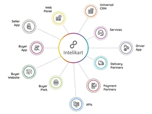 intelikart seller-app