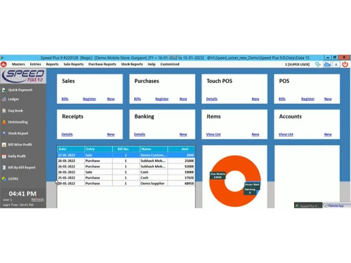 Speed Plus Dashboard