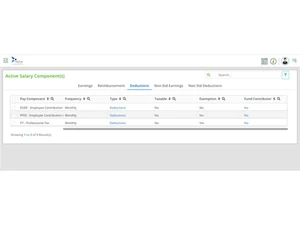 kagami employee salary