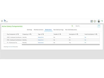 kagami employee salary