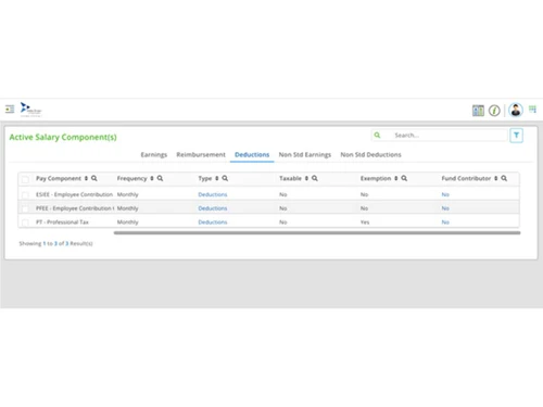 kagami employee salary