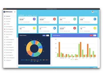 omniworks dashboard