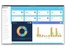omniworks dashboard
