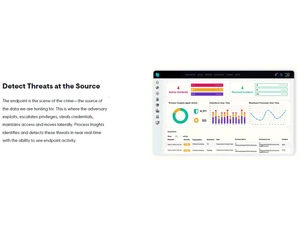 huntress detect threat