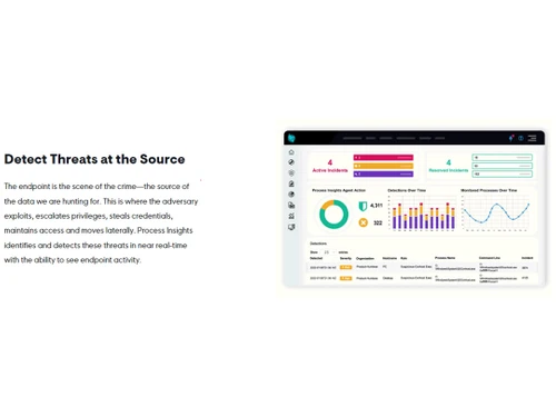 huntress detect threat