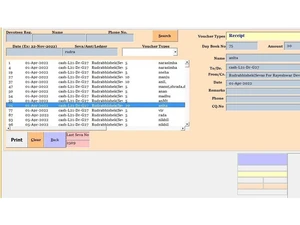 magvig archaka sharing