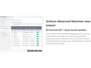 Xcitium Advanced Impact
